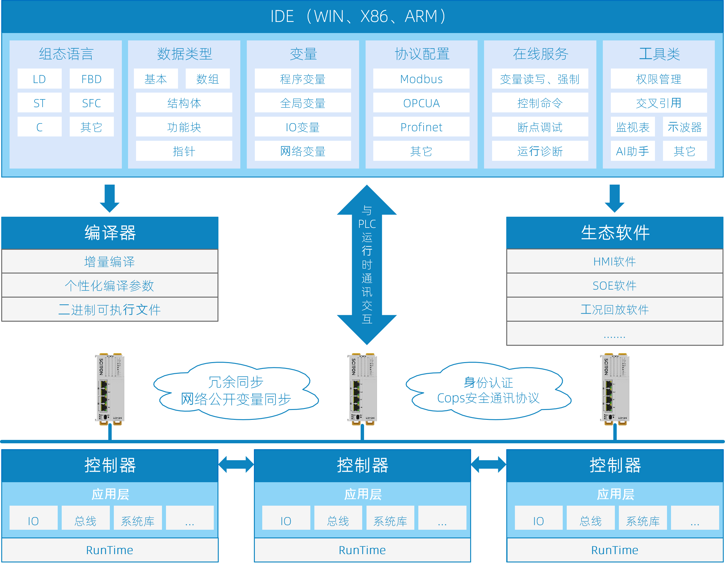 //www.minhuipay.com/global/ueditor/image/20251231/1767147702146479/d520f815590b200b8302aa8e16307b39.png 2.png