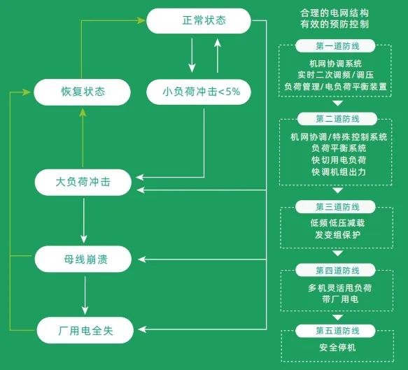 //www.minhuipay.com/global/ueditor/image/20251231/1767148229791624/ddf71527da77e87218468d66d1224fe2.jpg 3.jpg