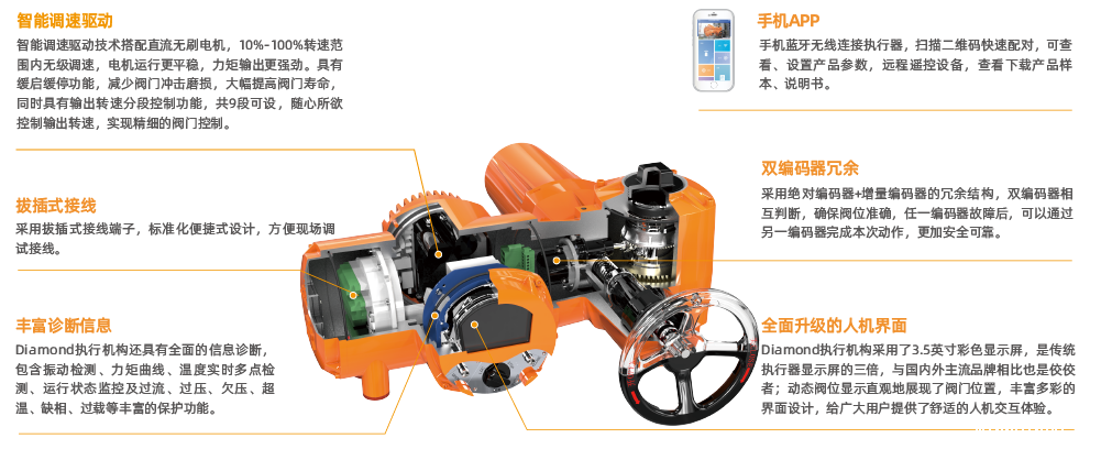 1692665990242798WcYx.png 执行机构-02.png