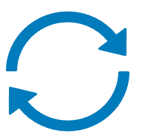 Dynamic response