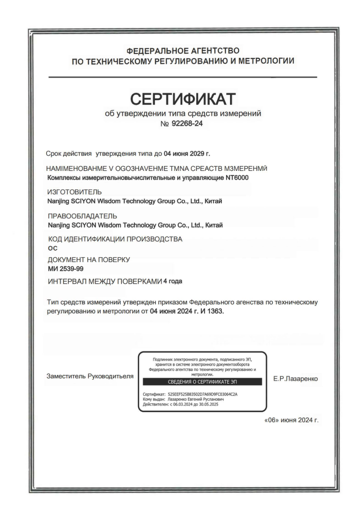 PAC Certificate
