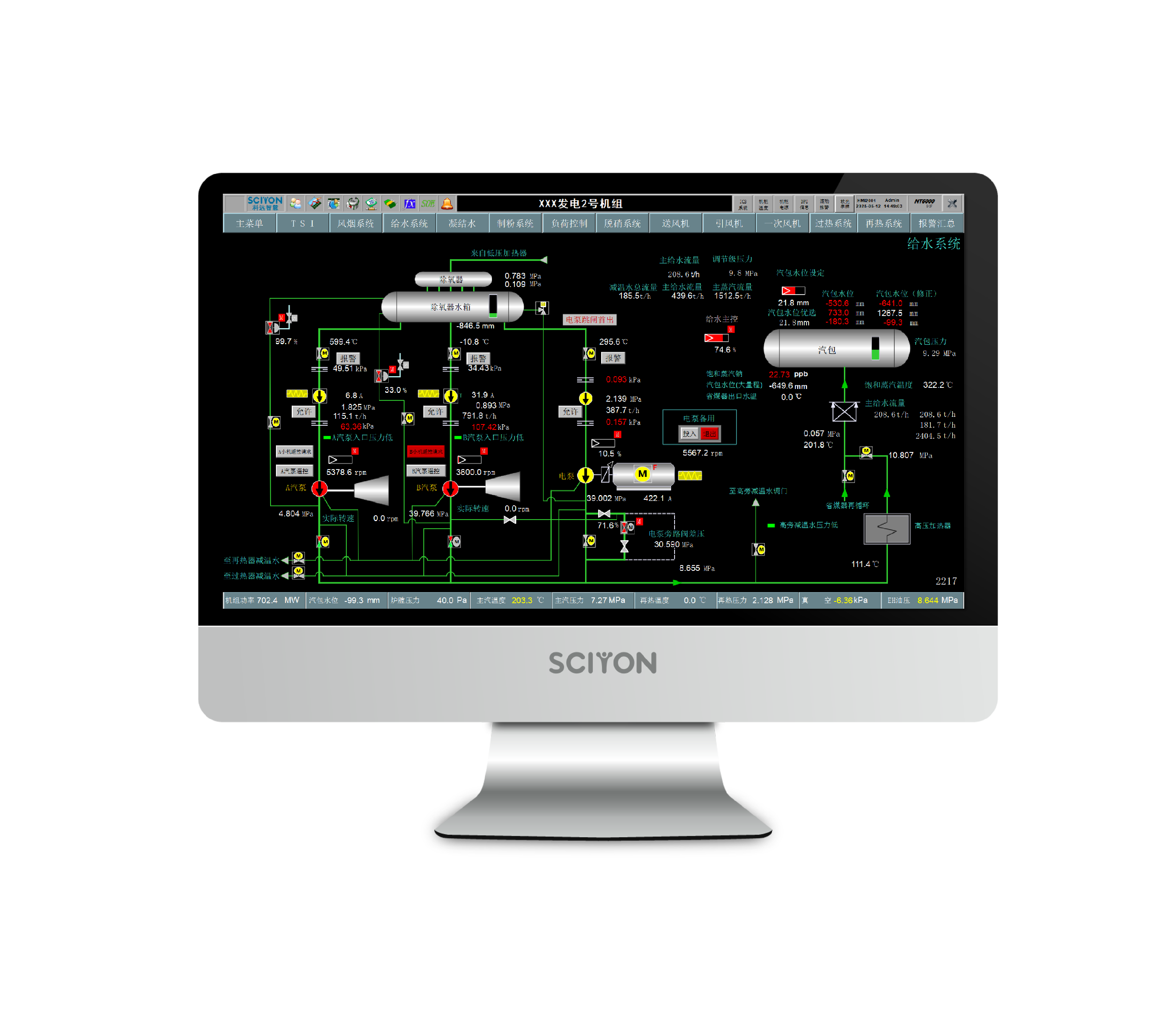 HMI