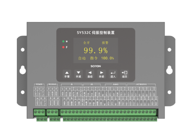 SY532C Features