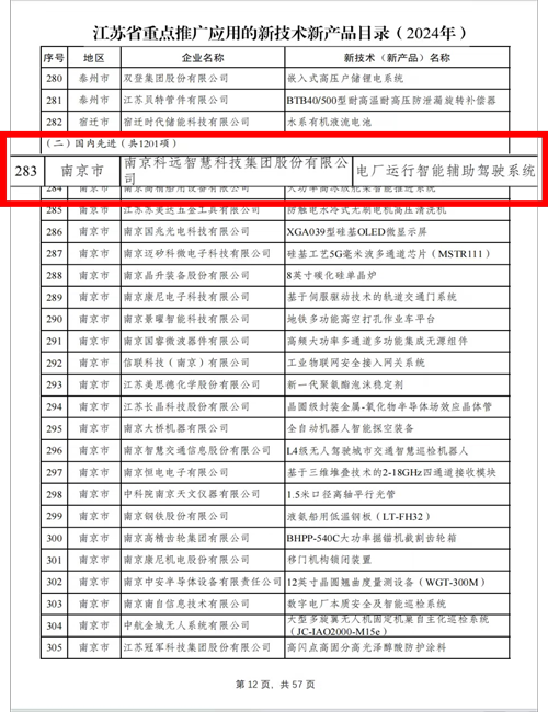 江苏省重点推广应用的新技术新产品目录